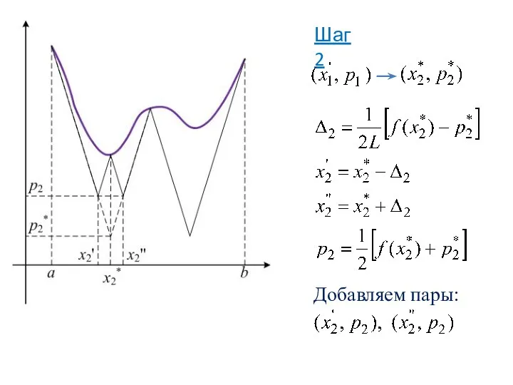 Шаг 2 Добавляем пары: