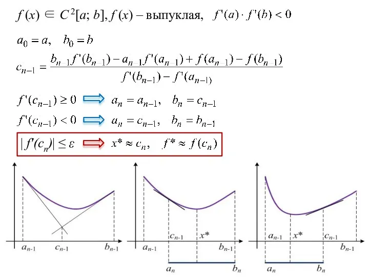 f (x) ∈ С 2[а; b], f (х) – выпуклая, | f'(cп)| ≤ ε