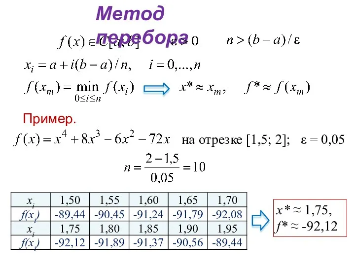 Метод перебора Пример. на отрезке [1,5; 2]; ε = 0,05 х* ≈ 1,75, f* ≈ -92,12