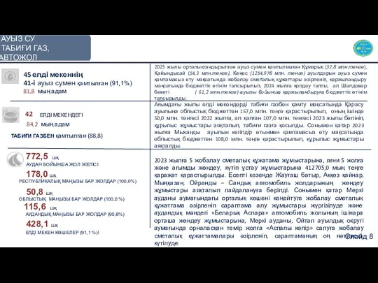 АУЫЗ СУ ТАБИҒИ ГАЗ, АВТОЖОЛ 45 елді мекеннің 41-і ауыз