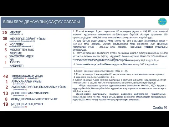 І БІЛІМ БЕРУ, ДЕНСАУЛЫҚ САҚТАУ САЛАСЫ МЕКТЕП КОЛЛЕДЖ 35 39