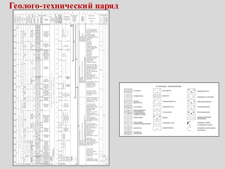 Геолого-технический наряд