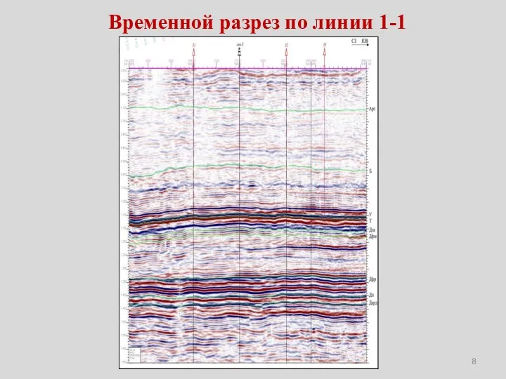 Временной разрез по линии 1-1