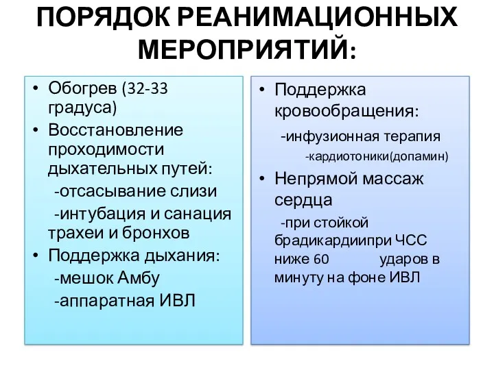 ПОРЯДОК РЕАНИМАЦИОННЫХ МЕРОПРИЯТИЙ: Обогрев (32-33 градуса) Восстановление проходимости дыхательных путей: