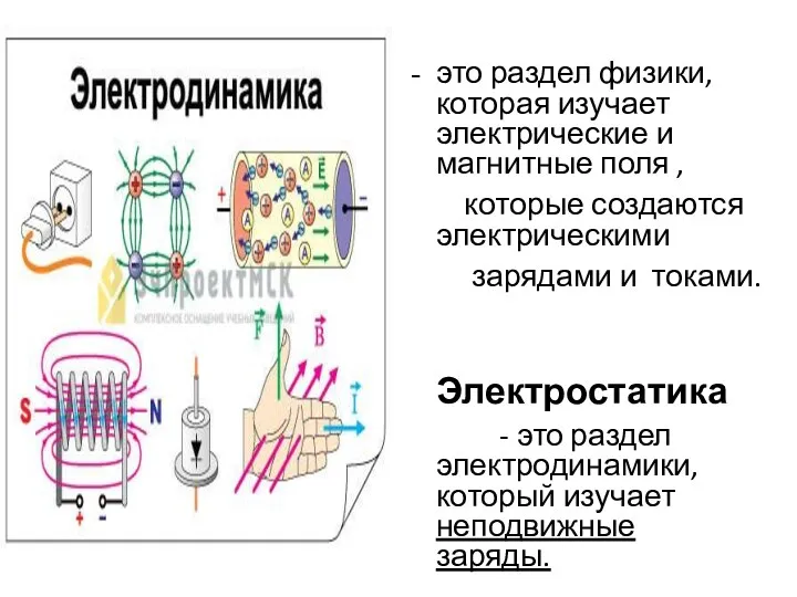 это раздел физики, которая изучает электрические и магнитные поля ,