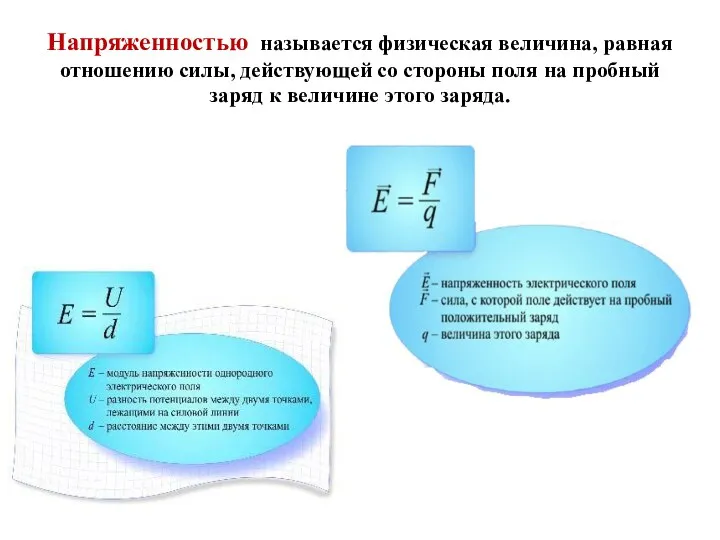 Напряженностью называется физическая величина, равная отношению силы, действующей со стороны