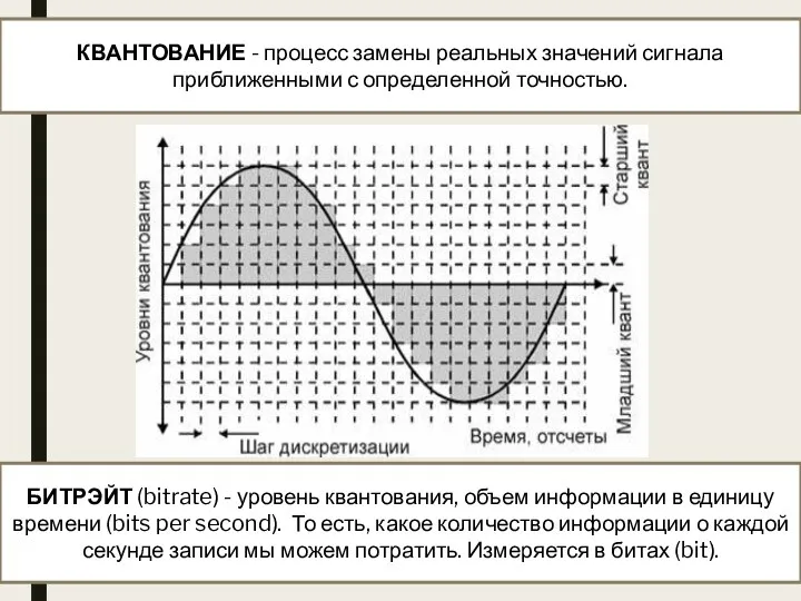 КВАНТОВАНИЕ - процесс замены реальных значений сигнала приближенными с определенной