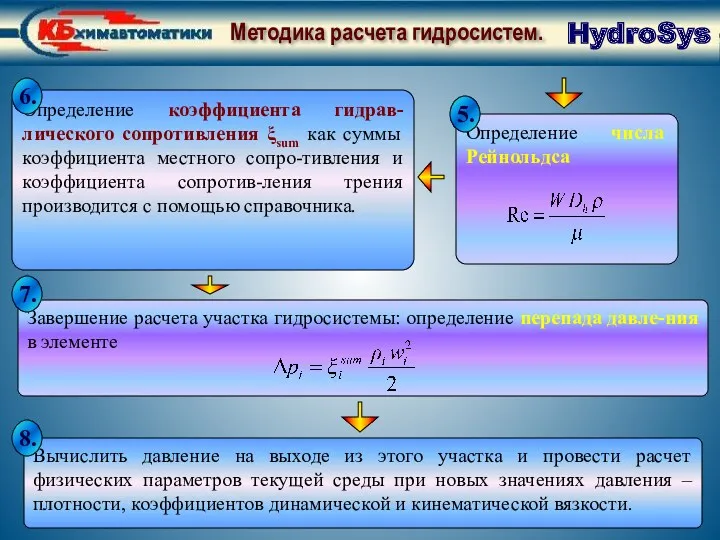 Методика расчета гидросистем. Последовательность расчета Определение числа Рейнольдса Определение коэффициента