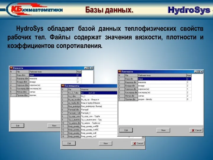 Базы данных Базы данных. HydroSys обладает базой данных теплофизических свойств