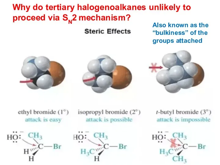 Why do tertiary halogenoalkanes unlikely to proceed via SN2 mechanism?
