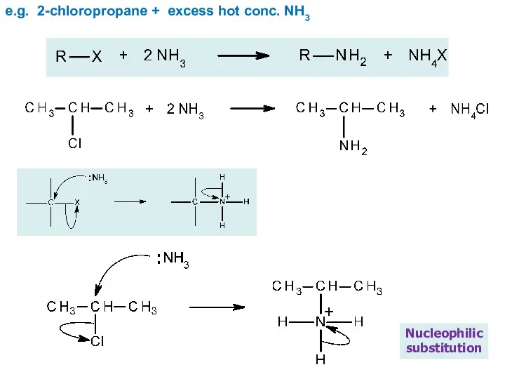 e.g. 2-chloropropane + excess hot conc. NH3 Nucleophilic substitution