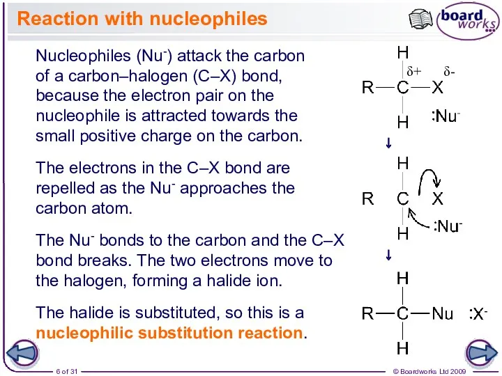 Nucleophiles (Nu-) attack the carbon of a carbon–halogen (C–X) bond,