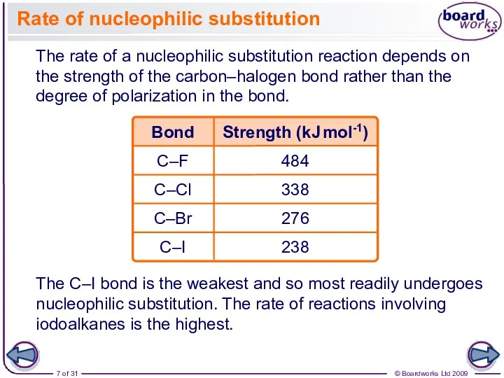 Rate of nucleophilic substitution The rate of a nucleophilic substitution