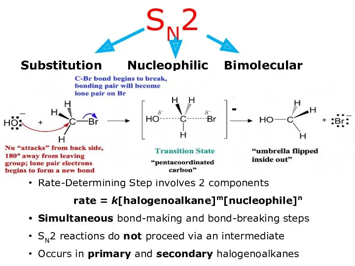 Substitution Nucleophilic Bimolecular SN2 Rate-Determining Step involves 2 components rate