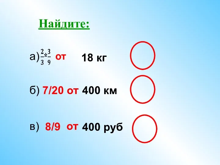 от а) 18 кг б) 400 руб в) от 7/20 от Найдите: 400 км 8/9