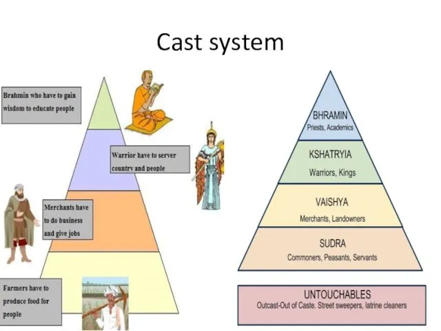 Cast system