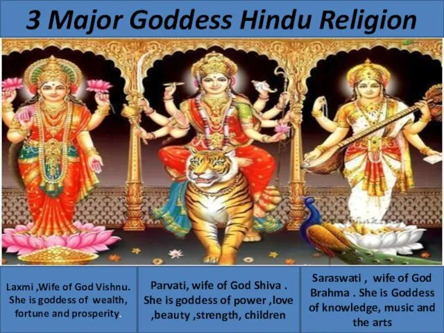 3 Major Goddess Hindu Religion Laxmi ,Wife of God Vishnu. She is goddess