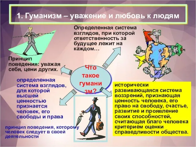 1. Гуманизм – уважение и любовь к людям Что такое