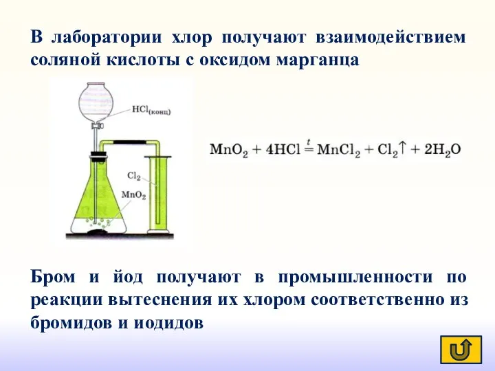 В лаборатории хлор получают взаимодействием соляной кислоты с оксидом марганца