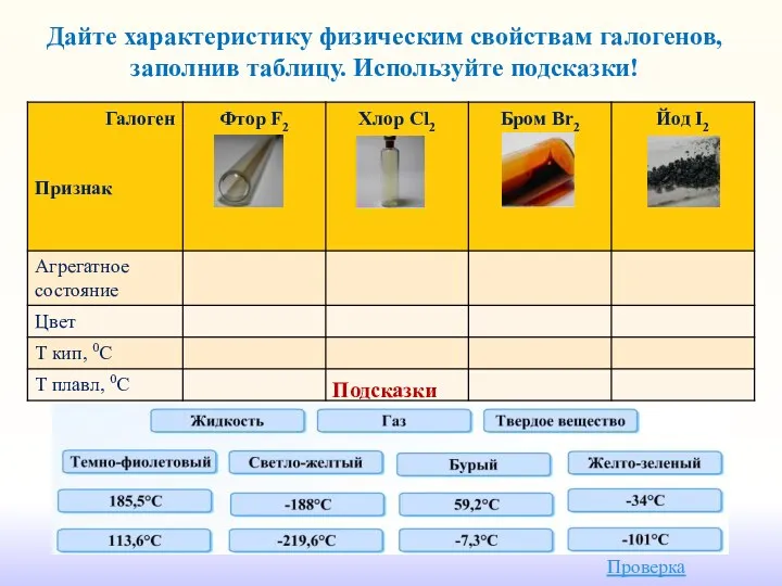 Дайте характеристику физическим свойствам галогенов, заполнив таблицу. Используйте подсказки! Подсказки Проверка