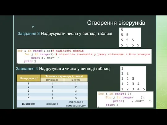 Створення візерунків Завдання 3 Надрукувати числа у вигляді таблиці Завдання 4 Надрукувати числа у вигляді таблиці