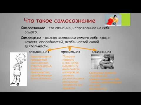 Что такое самосознание Самосознание - это сознание, направленное на себя