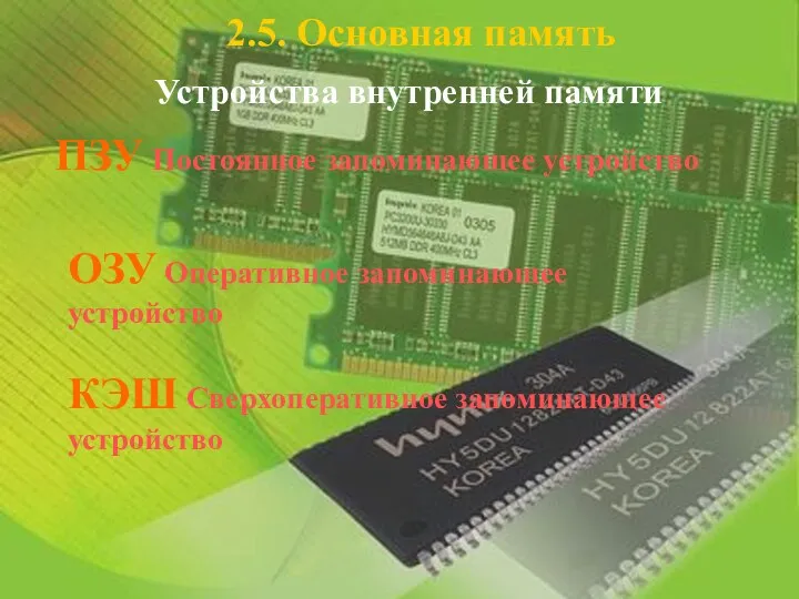 2.5. Основная память ОЗУ Оперативное запоминающее устройство ПЗУ Постоянное запоминающее