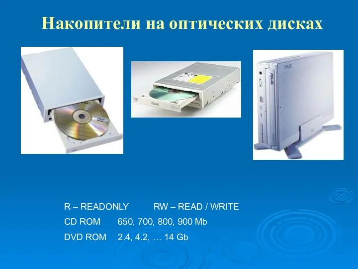 Накопители на оптических дисках R – READONLY RW – READ