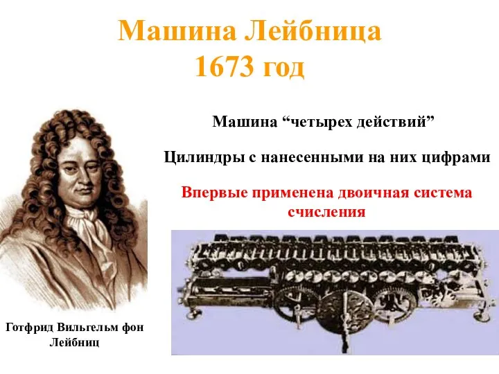 Машина Лейбница 1673 год Готфрид Вильгельм фон Лейбниц Машина “четырех