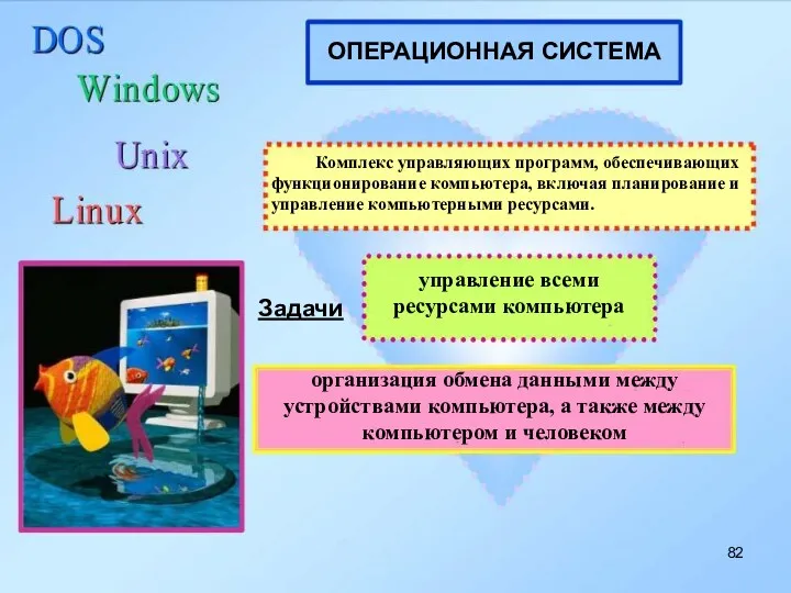 ОПЕРАЦИОННАЯ СИСТЕМА Комплекс управляющих программ, обеспечивающих функционирование компьютера, включая планирование