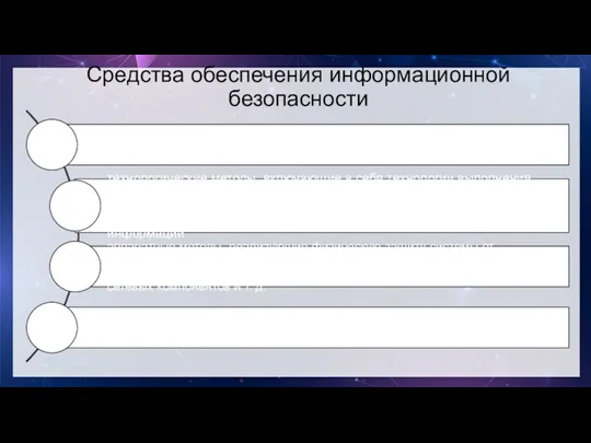 Средства обеспечения информационной безопасности