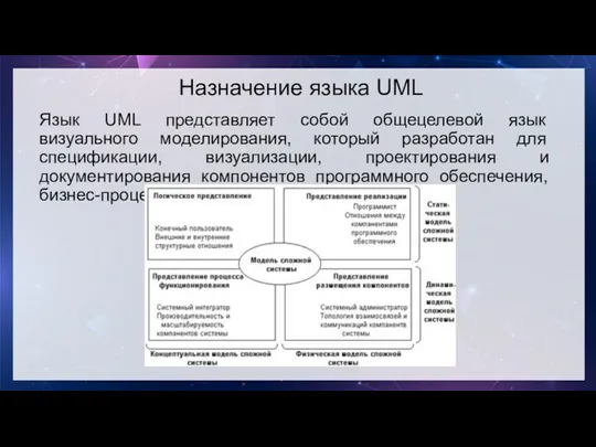 Назначение языка UML Язык UML представляет собой общецелевой язык визуального