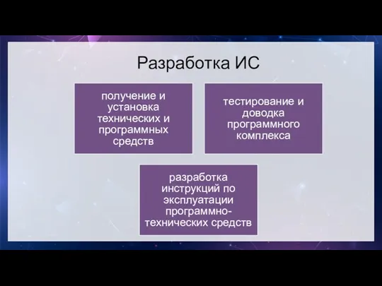 Разработка ИС получение и установка технических и программных средств тестирование