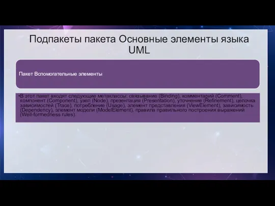 Подпакеты пакета Основные элементы языка UML Пакет Вспомогательные элементы В