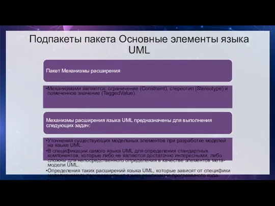 Подпакеты пакета Основные элементы языка UML Пакет Механизмы расширения Механизмами