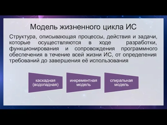 Модель жизненного цикла ИС каскадная (водопадная) инкрементная модель спиральная модель