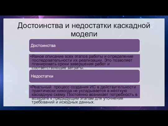 Достоинства и недостатки каскадной модели Достоинства Явное описание всех этапов