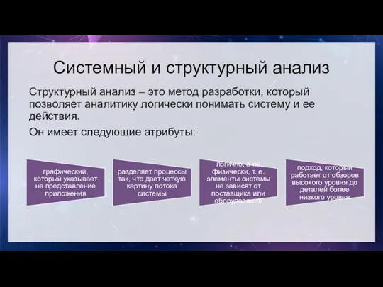 Системный и структурный анализ Структурный анализ – это метод разработки,