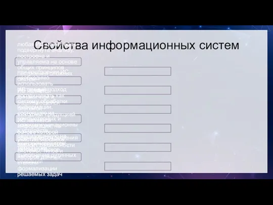 Свойства информационных систем любая ИС может быть подвергнута анализу, построена