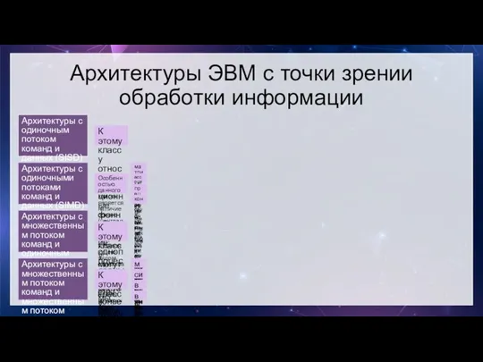 Архитектуры ЭВМ с точки зрении обработки информации Архитектуры с одиночным