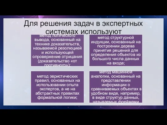 метод логического вывода, основанный на технике доказательств, называемой резолюцией и