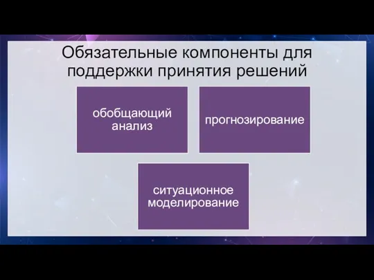 обобщающий анализ прогнозирование ситуационное моделирование Обязательные компоненты для поддержки принятия решений