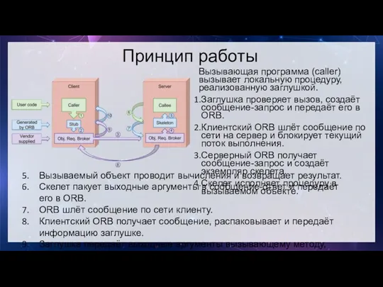 Принцип работы Вызывающая программа (caller) вызывает локальную процедуру, реализованную заглушкой.