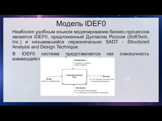 Модель IDEF0 Наиболее удобным языком моделирования бизнес-процессов является IDEF0, предложенный