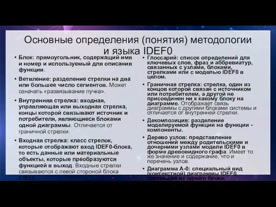 Основные определения (понятия) методологии и языка IDEF0 Блок: прямоугольник, содержащий