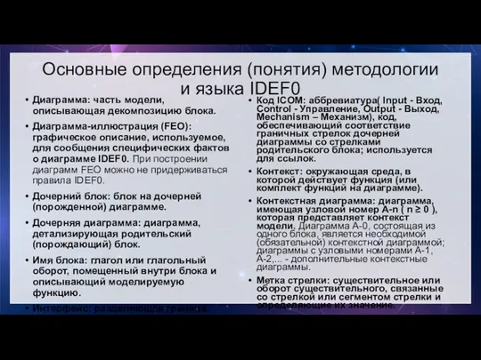 Основные определения (понятия) методологии и языка IDEF0 Диаграмма: часть модели,