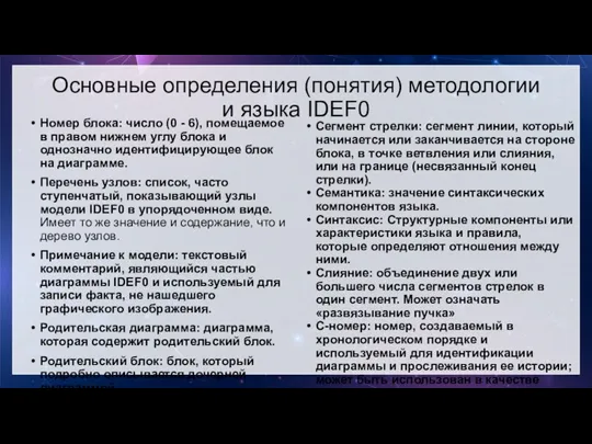 Основные определения (понятия) методологии и языка IDEF0 Номер блока: число