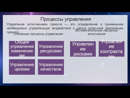 Основные процессы управления Общее управление изменениями Управление ресурсами Управление целями