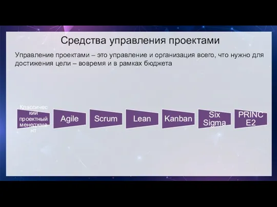 Средства управления проектами Управление проектами – это управление и организация