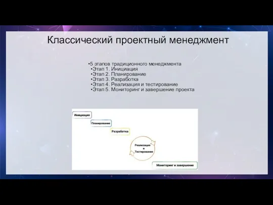 Классический проектный менеджмент 5 этапов традиционного менеджмента Этап 1. Инициация